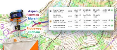A Bluebox on its stand beside an orienteering control flag, on an Aftershow map showing runner tracks, with a results table alongside