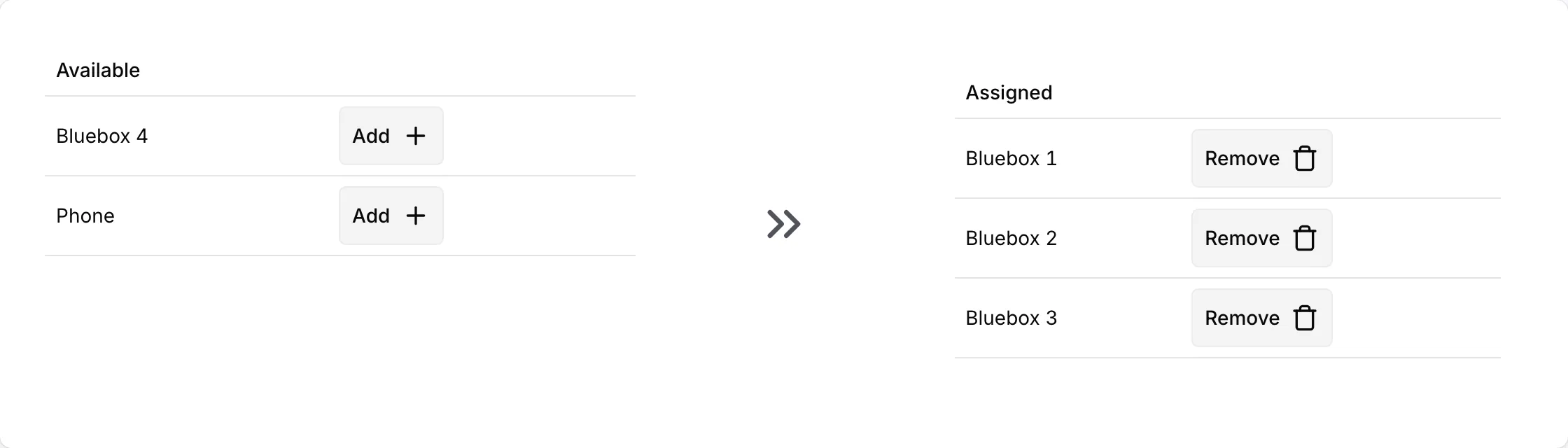 Link devices to this event: Bluebox 4 and Phone under Available, Bluebox 1 to 3 under Assigned