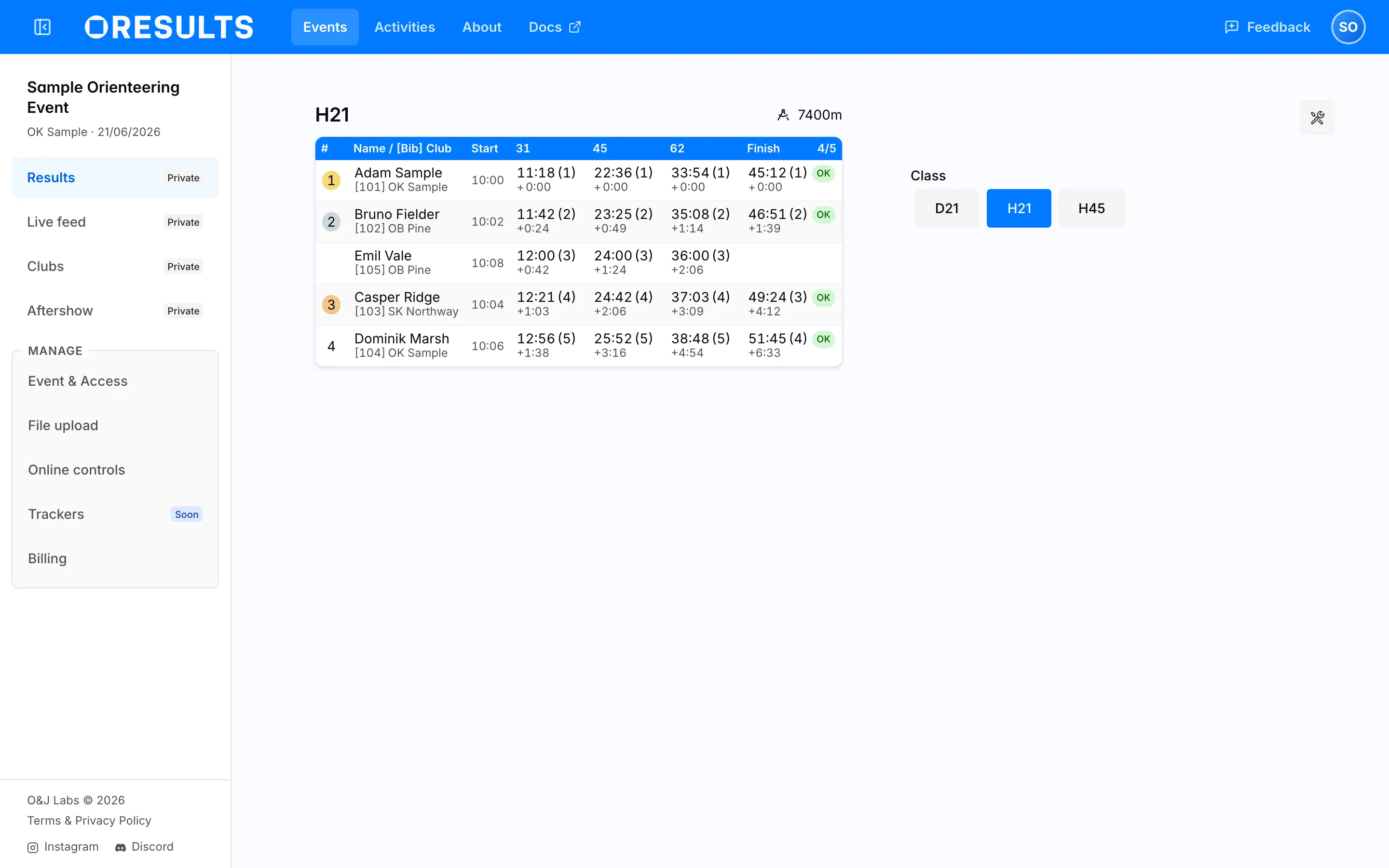 The H21 results with control columns, podium places and status badges